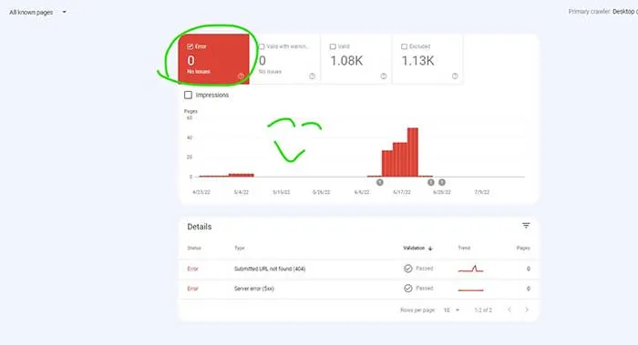 Comprobación de problemas