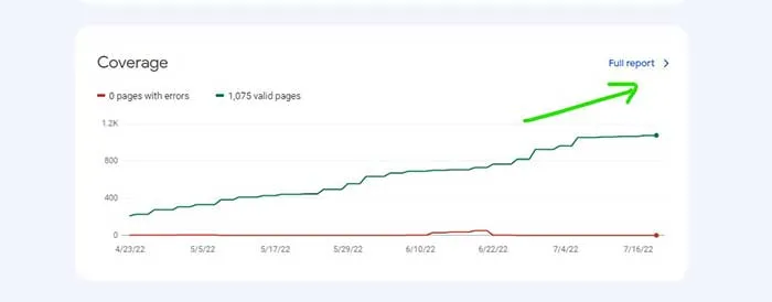 Comprobación del índice de páginas
